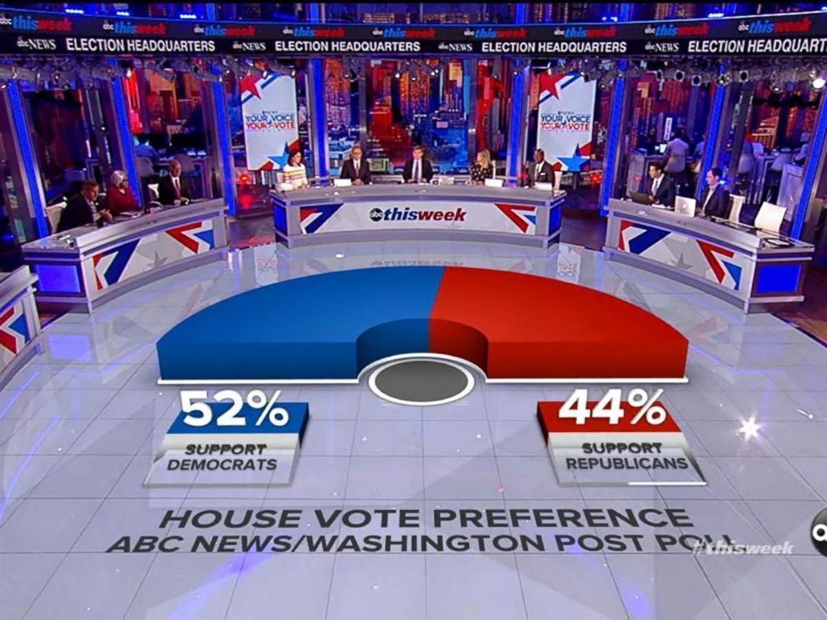 ROE Visual Used for ABC News Midterm Election Coverage